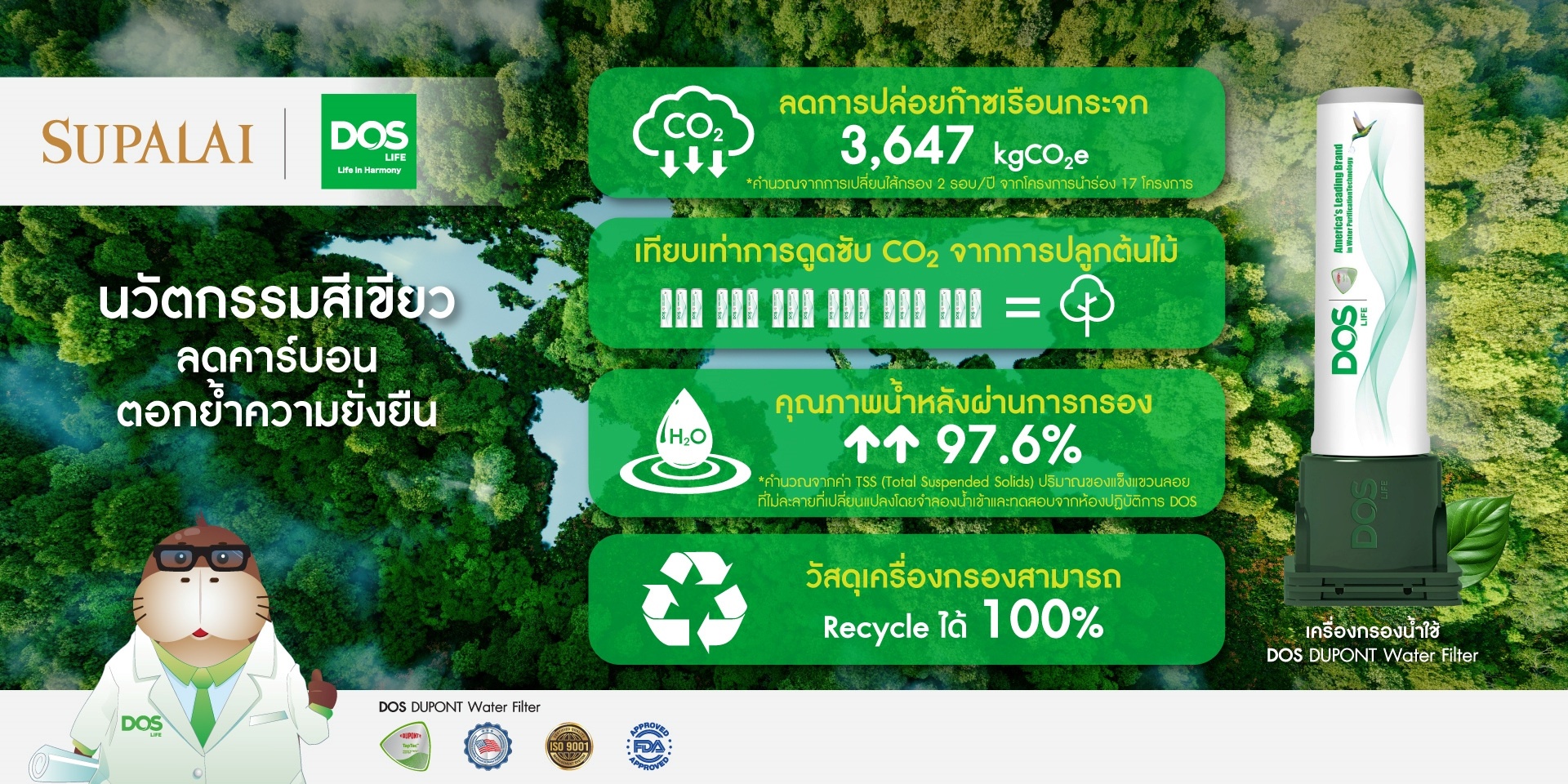 นวัตกรรมถังเก็บน้ำ ALL IN ONE_5_0.jpg